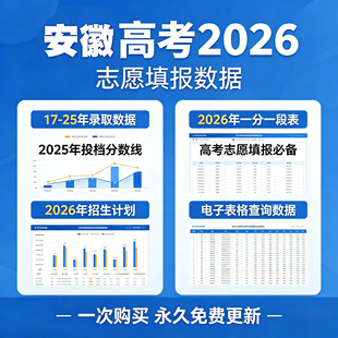 2026年安徽高考志愿填报参考数据指南汇总录取分数招生计划院校专业投档分数线位次表格一分一段表全套更新
