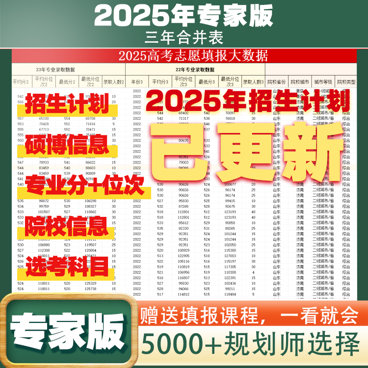 2025年全国高考志愿填报数据专家