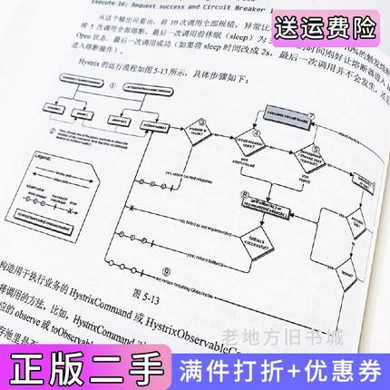 二手正版深入理解SpringCloud与实战方剑电子工业出版社