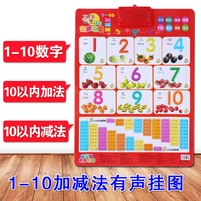 儿童加法减法10 以内加减法口诀表有声挂图全套小学生一年级 小博士成长乐园 淘优券