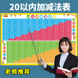 儿童10 20以内加减法口诀表墙贴一年级二十加法减法挂图教具全套