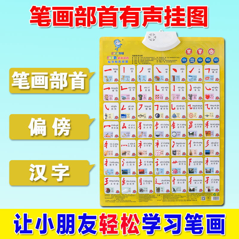 乐乐鱼汉字偏旁部首笔画笔顺有声挂图 儿童学拼音常用偏旁全套