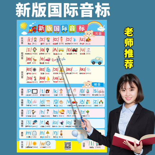 48个国际音标有声挂图