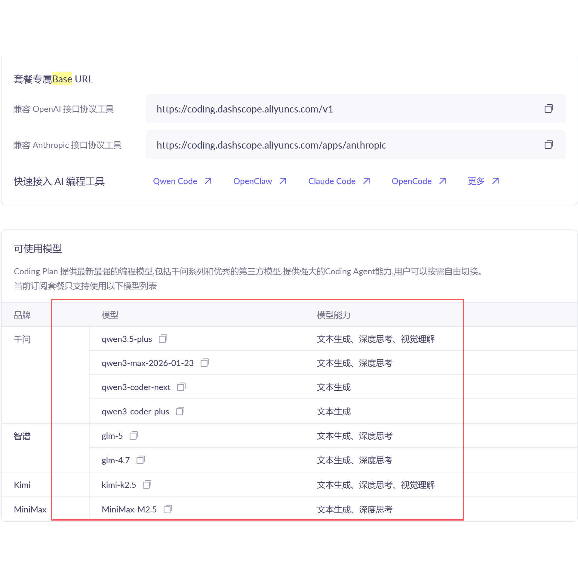 OpenClaw包月阿里云百炼Codingplan Pro共享token套餐无限api key