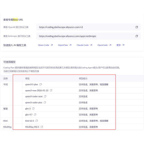 OpenClaw包月阿里云百炼Codingplan Pro共享token套餐无限api key