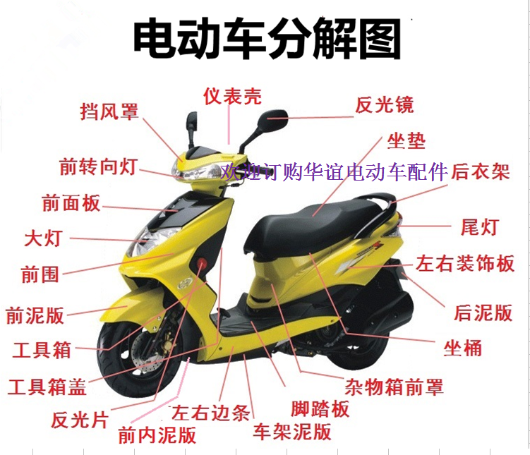 大环-聚英适用雅迪/爱玛/绿驹更多电动车零/配件