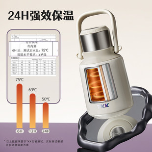 TKK大容量保温杯女士新款2025高颜值杯子办公室茶水分离泡茶水壶