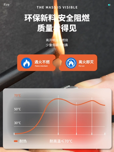 Мягкий кабель управления RVV Pure Mopp