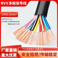 Pure Copper RVV 14x0,3 Core (1 метр)