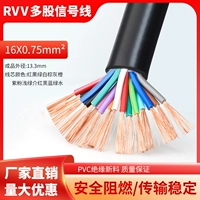 Pure Copper RVV 16x0,75 Core (1 метр)