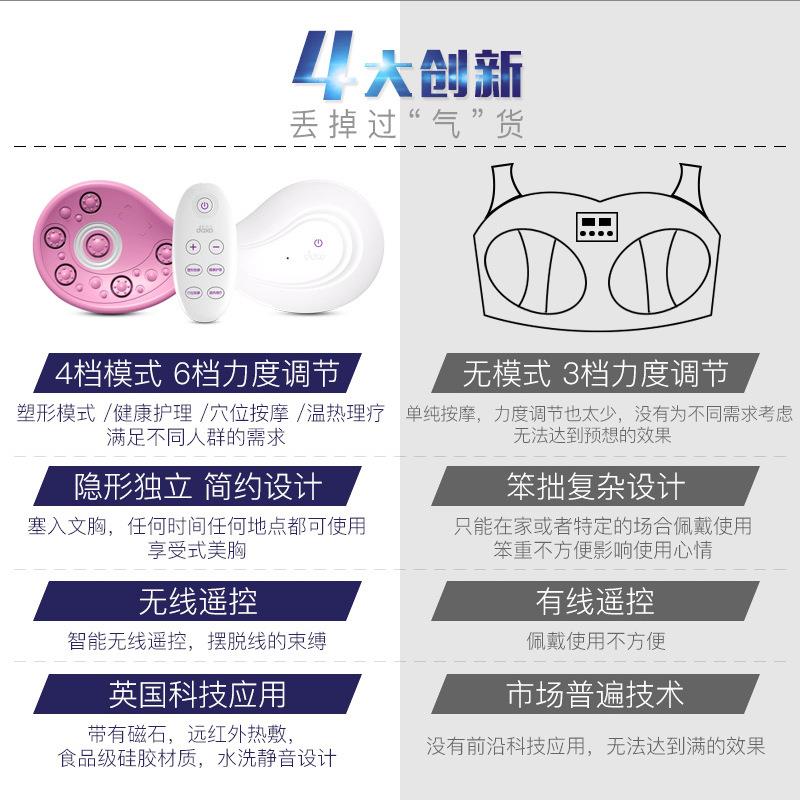 产品负压正品热敷养生少女电动丰胸仪乳房增大产后自动按摩在类目 个人护理/保健/按摩器材, 美体瘦身, 电动丰胸仪中 - 来自Buy2taobao.com提供专业的淘宝代购服务