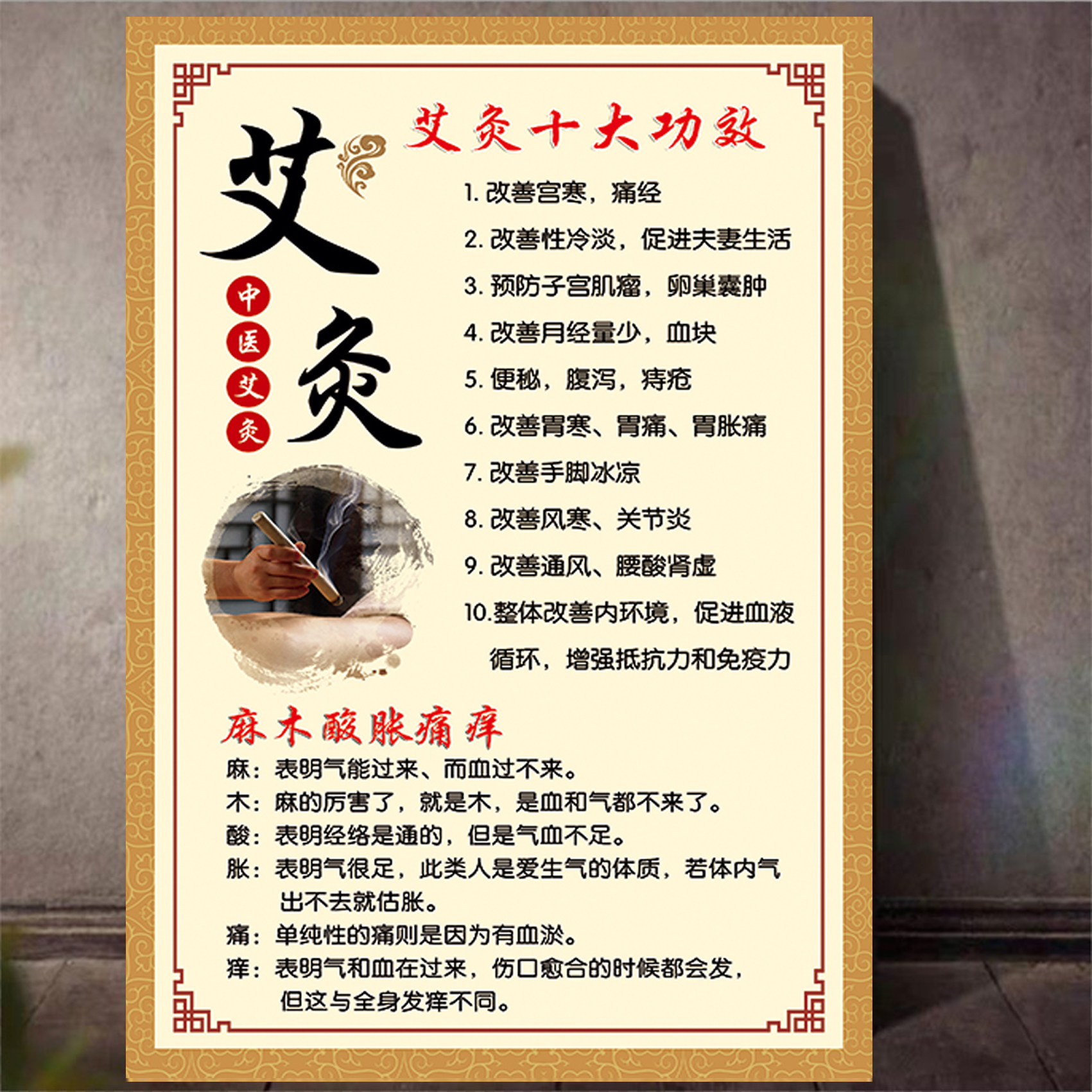 艾灸的好处中医经络图美容院养生理疗图片广告宣传画挂图海报墙贴