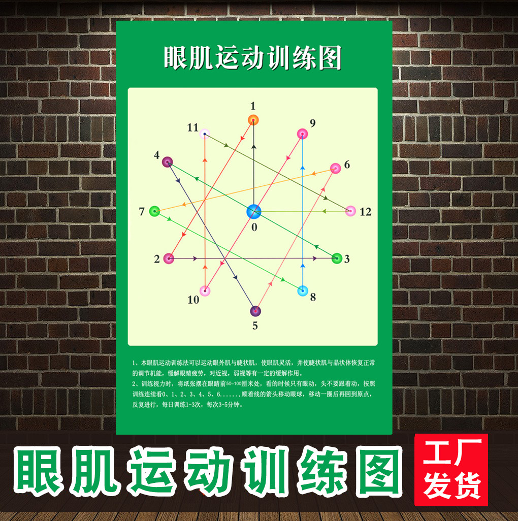 眼肌图增视图远眺图视力训练图眼保健操近视远视弱视散光缓解疲劳