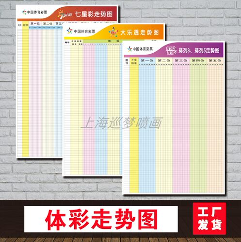 体彩福彩彩票店投注广告定制双色球3D快3大乐透七乐彩走势图表格