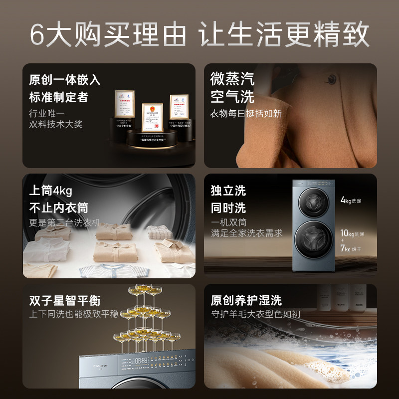 换新补贴【卡萨帝揽光双子GLD】14kg双子滚筒分区洗烘一体洗衣机
