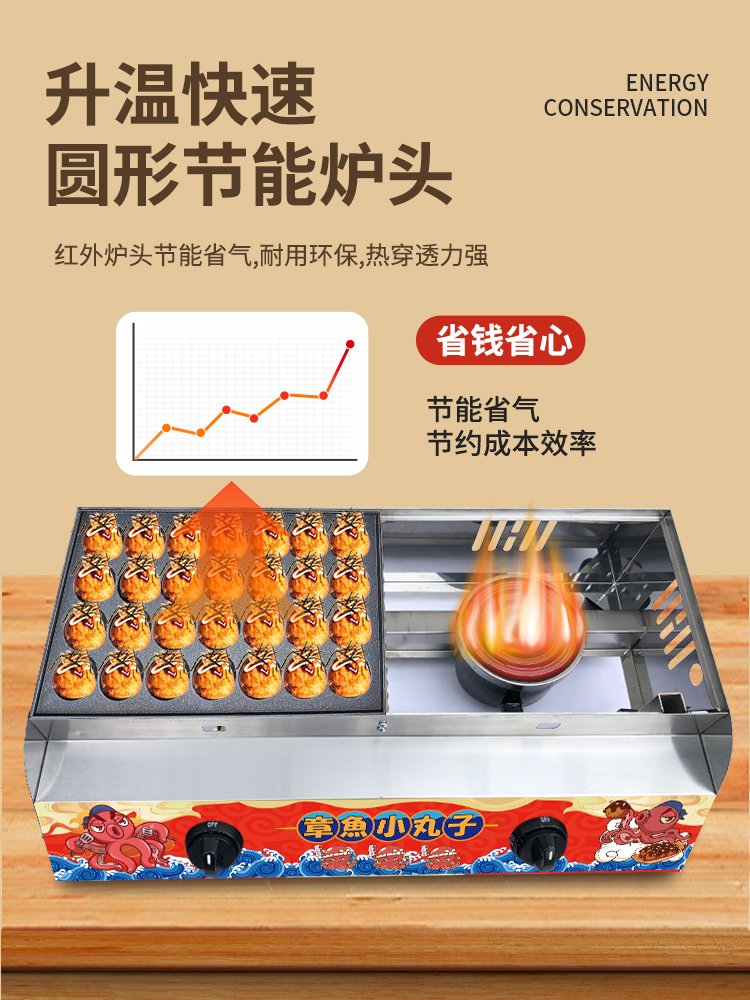 Octopus Ball Machine, Commercial Stall, Gas Octopus Grill Machine, Fish Ball Stove, Sausage Machine, Sausage Machine, Oyster Egg Grill Machine