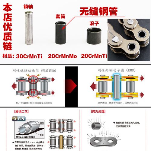 捷安特适配钱江摩托车加厚链条链盘套链钱江龙QJ150-19A提速大小