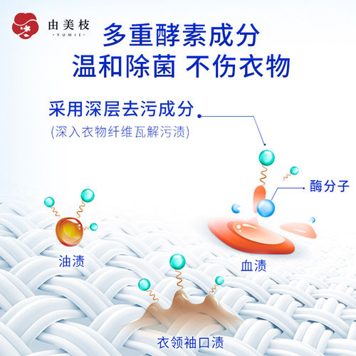 由美枝Clearlsabel香氛洗衣液