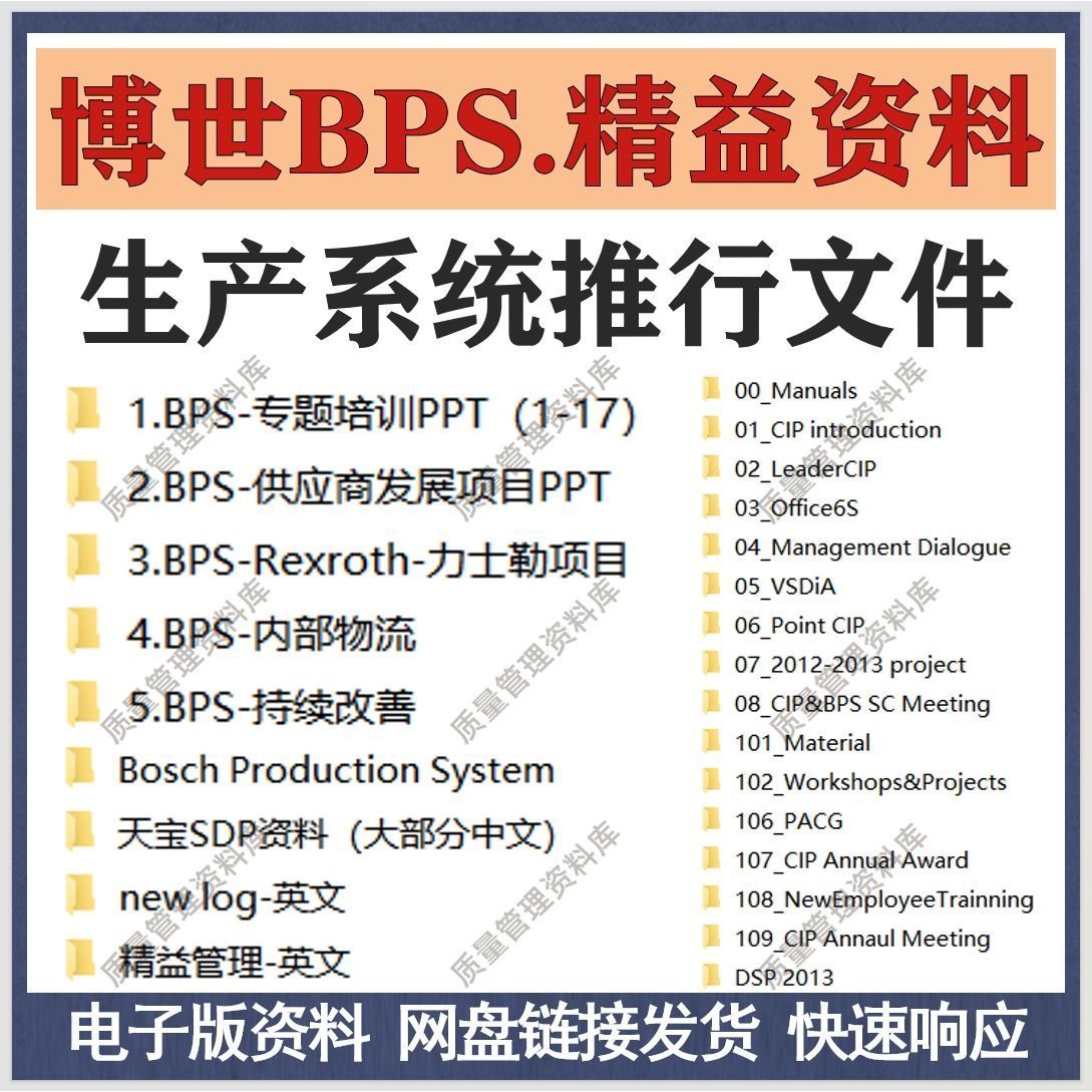 博世BPS生产系统精益资料BPS培训PPT/TPM/生产系统培训资料等