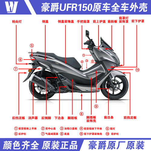适用踏板车UFR150全车壳前上护罩