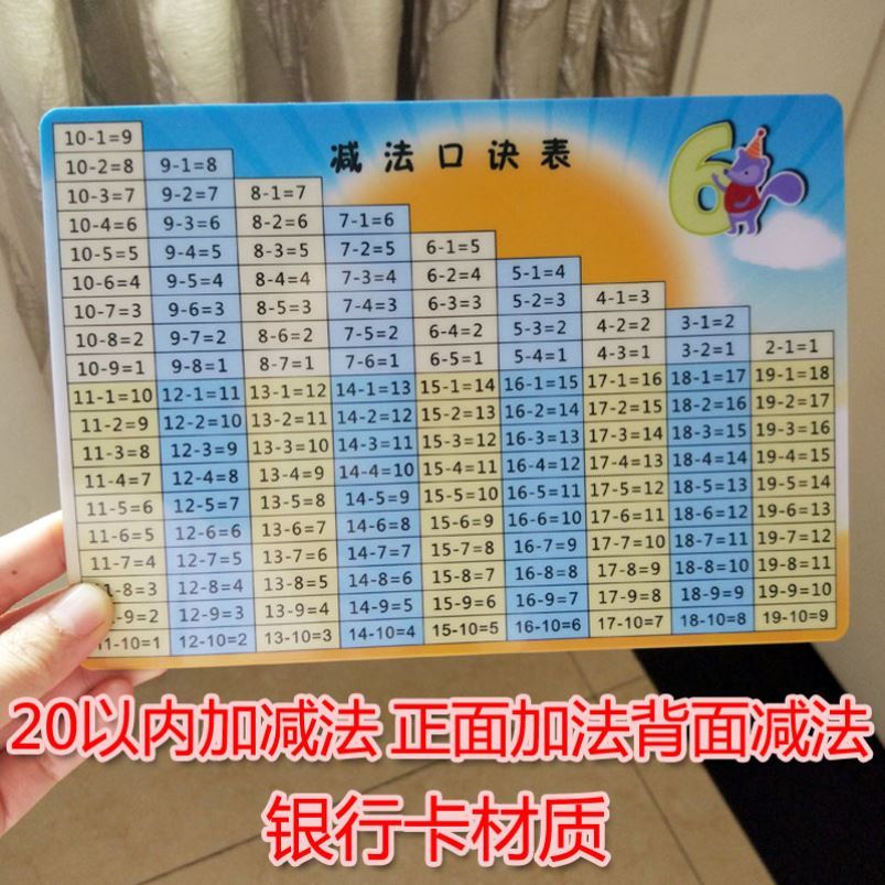 一百以内加减法口诀表挂图口算题卡含10-20-30数学