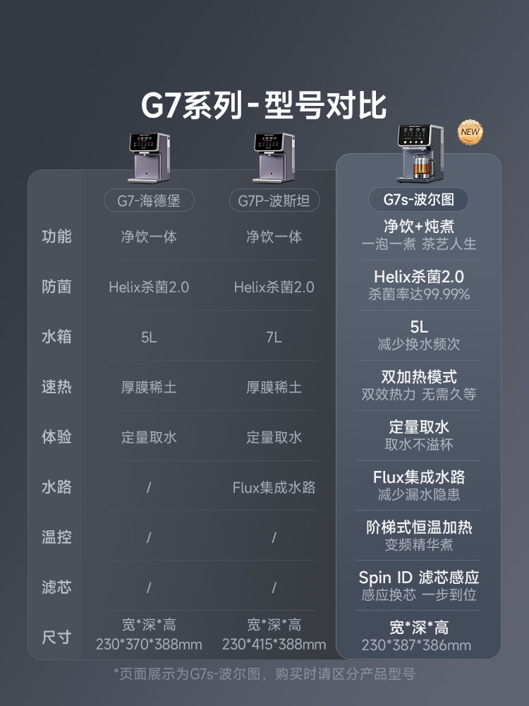 碧云泉G7净水机家用直饮加热一体机净水器台式净饮即热饮水机智能