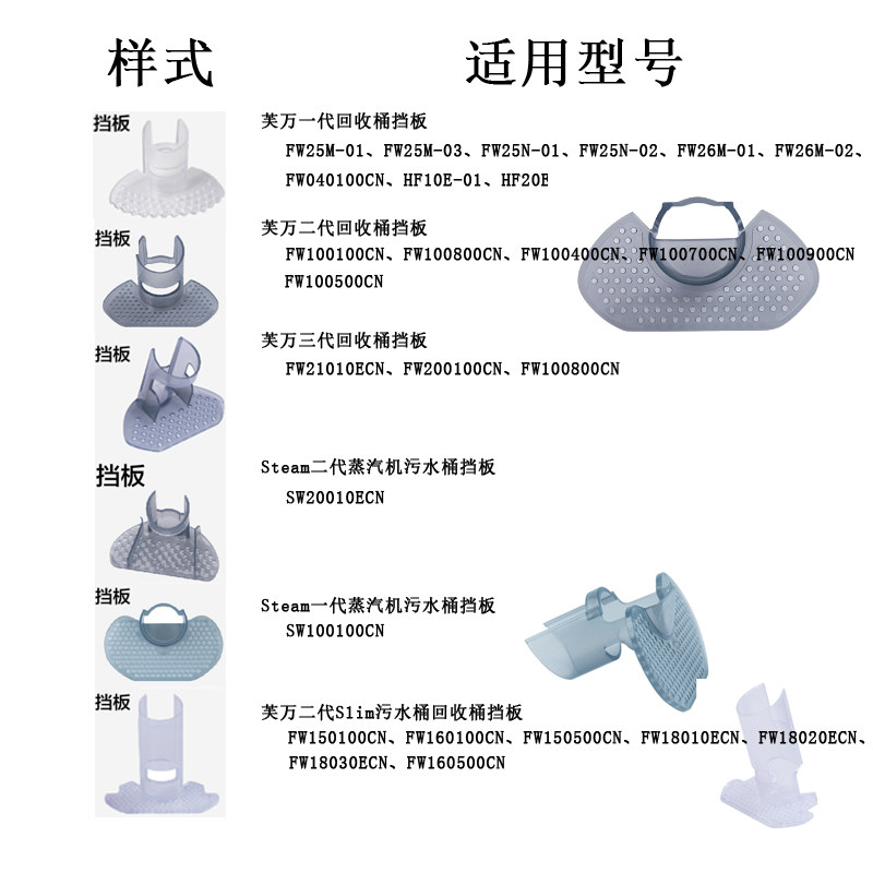 添可洗地机3.0LCD挡板污水洗地机配件/耗材