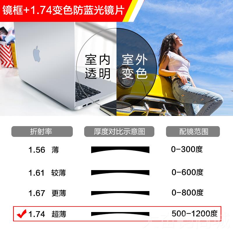 正品眼德国防辐射蓝光眼镜近视男纯钛变色商务配潮抗度数镜框镜架