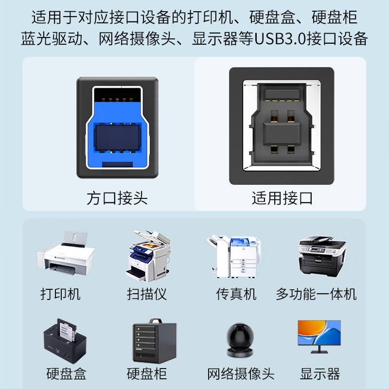 usb3.0打印机线高速方口打印机数据线A/B电脑数据线usb打印线