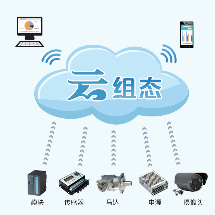 维智控云组态云网关通讯管理机基于浏览器的SCADA图形化物联网关 电子元器件市场 嵌入式计算机/工业计算机 原图主图