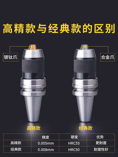 钻夹头刀柄bt30bt40bt50APU08APU13APU16HSK一体式自紧钻夹头刀柄