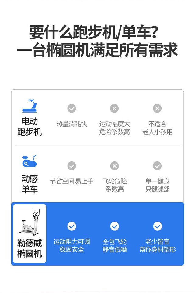 4月9日深圳市跑步机等一批家用电器1网络拍卖公告