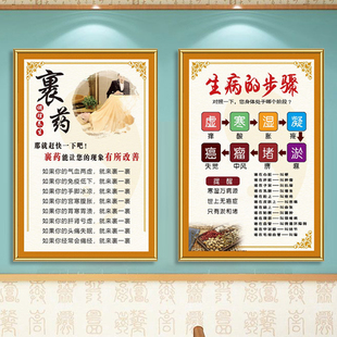 中医裹药汗法海报排寒湿生病的步骤养生墙挂图肝骨寒方功效宣传画