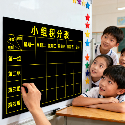 新品首发！7天加购100件