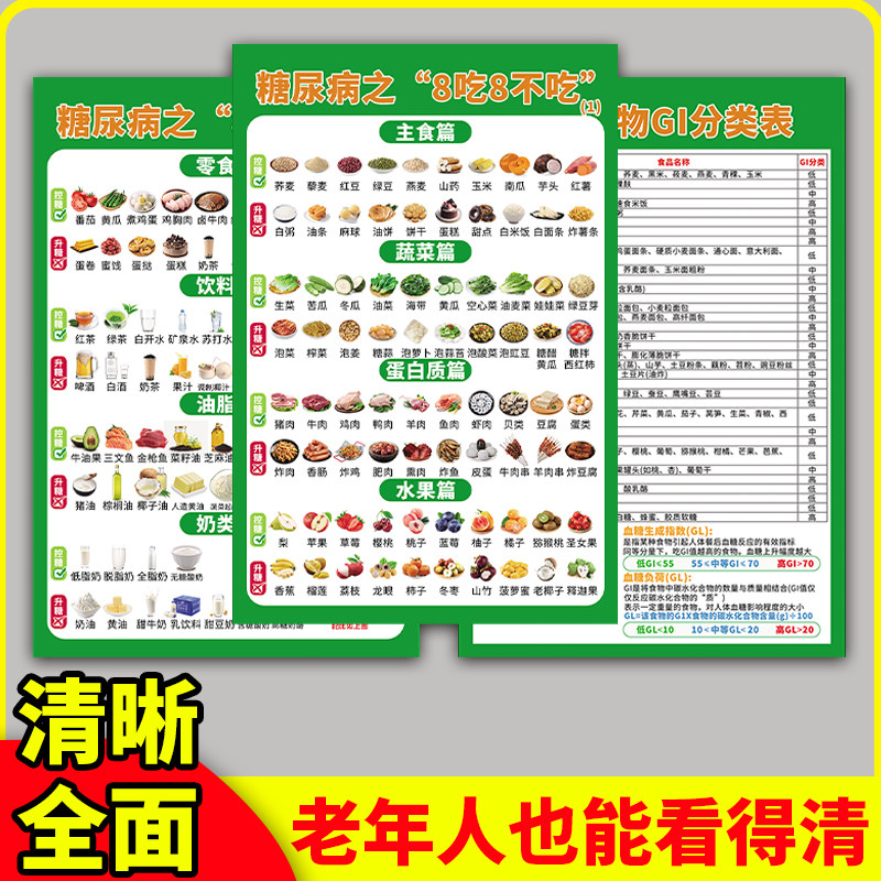 糖尿病食谱挂图饮食家用