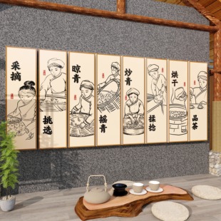 茶叶制作流程图围炉煮茶室店墙面装饰网红打卡形象墙小院造景布置