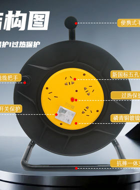 公牛线盘移动式电缆盘814DLP带漏保16A大功率延长线盘30/50米卷盘