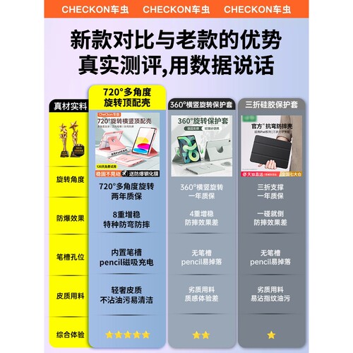 英国图拉斯适用iPad11保护壳iPadair7平板保护套9ipad10新款5air6带笔槽ipadpro2025防弯4摔10.2寸mini亚克力