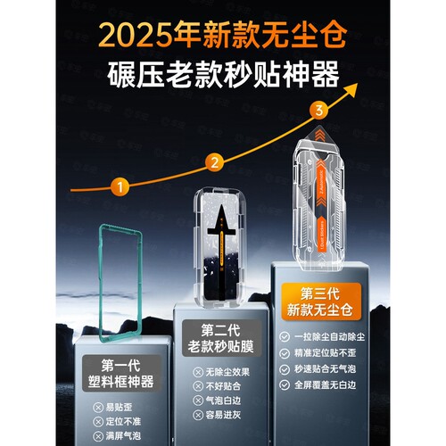 英国图拉斯适用魅族22钢化膜魅22手机膜meizu22防窥21pro20的18x17保护18spro贴加note16por水凝膜配件贴全包