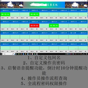酒楼后厨启餐语音播报员工管理系统 支持定制