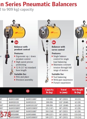 Ingersoll Rand英格索兰 BW ZAW015080气动平衡吊气动 葫芦