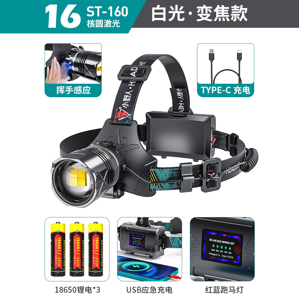 小野人T60 P50白黄光头灯头戴感应强光远射变焦超亮可充电led矿灯