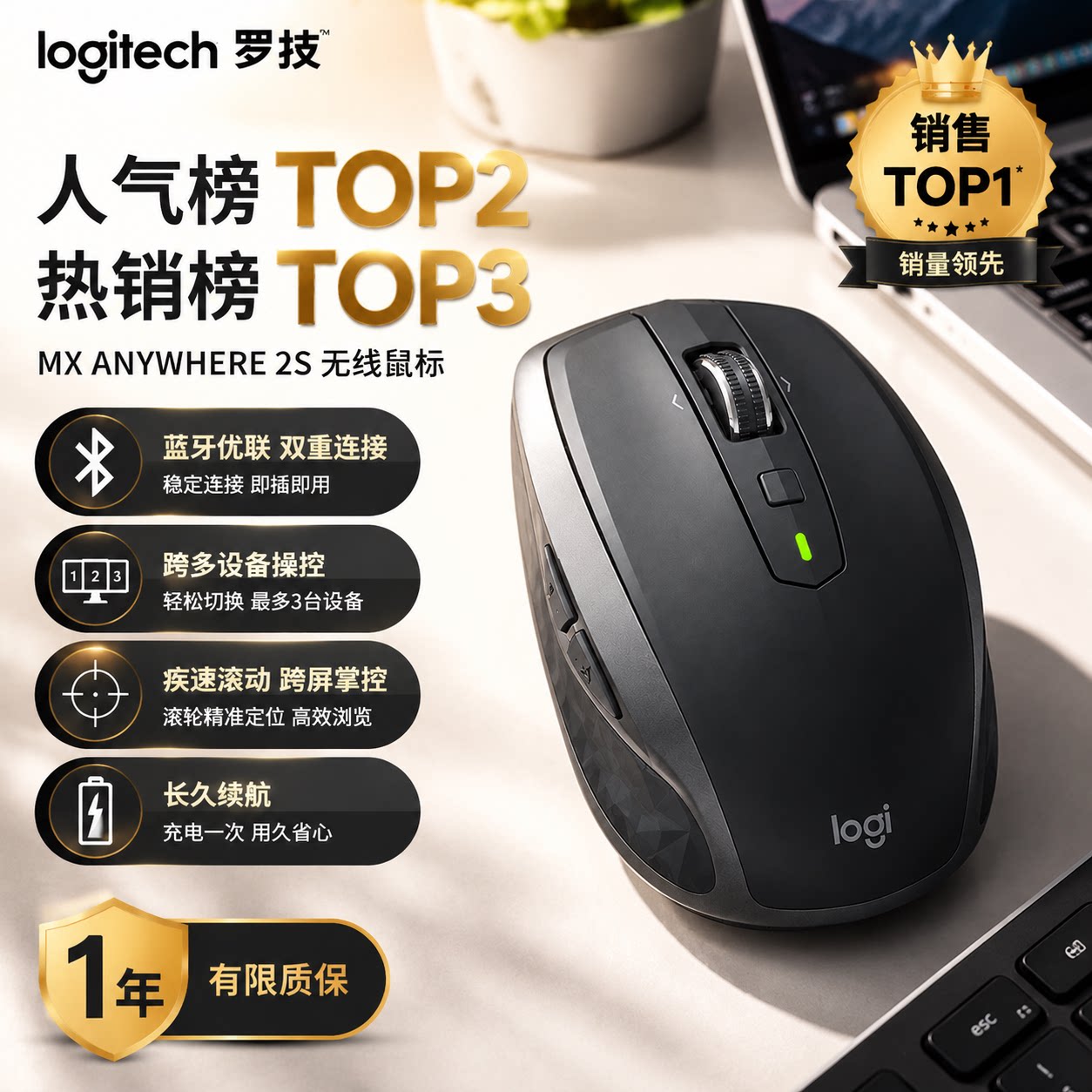 罗技MXAnywhere2S双连无线鼠标图片