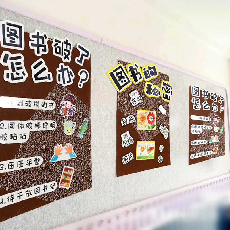 图书角主题墙面区角区域活动创意墙饰学校装饰布置材料幼师口袋