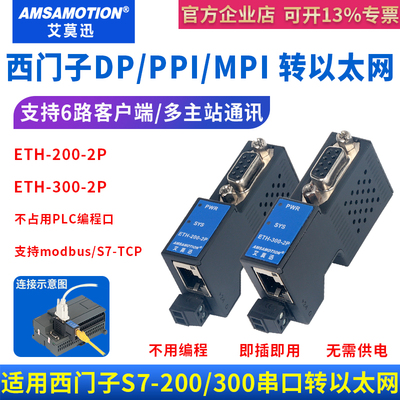 PPI转以太网MPI转以太网扩展模块