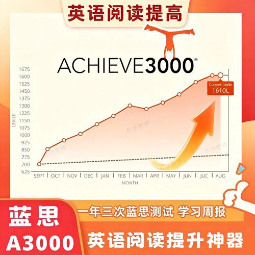 Achieve3000英语阅读提升在线