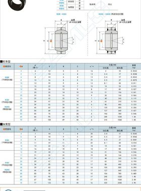 单开缝向心关节轴承 REBR-30-35-40-45-50-60-70