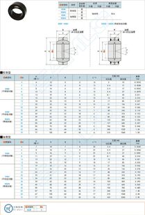 单开缝向心关节轴承 REBR-30-35-40-45-50-60-70