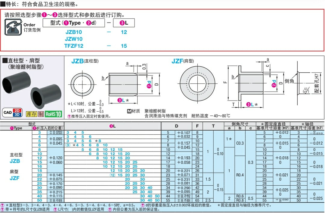 无油衬套聚缩醛树脂型筒套直柱型JZB15 16 20 22 25 30 35 40 50