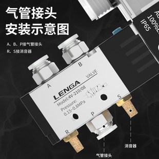 朗加气动电磁阀22j0V电磁控制阀4V210 二位五通24V气缸换向气